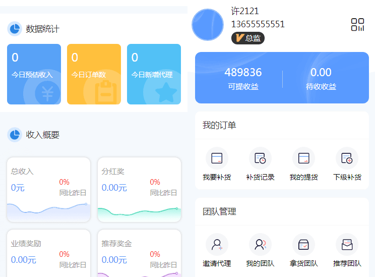 微商代理商补货商城系统源码-我爱云博客