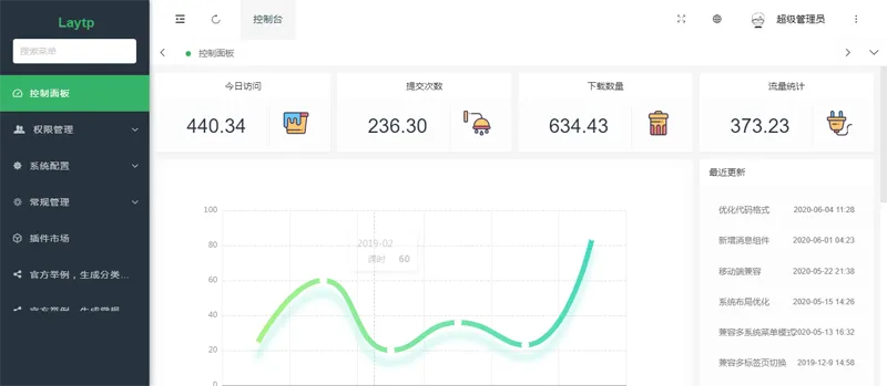 Laytp(基于ThinkPHP6+LayUI的极速后台开发框架)-我爱云博客