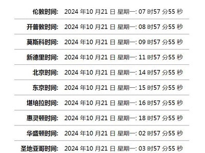 世界时间单页网站HTML源码-我爱云博客
